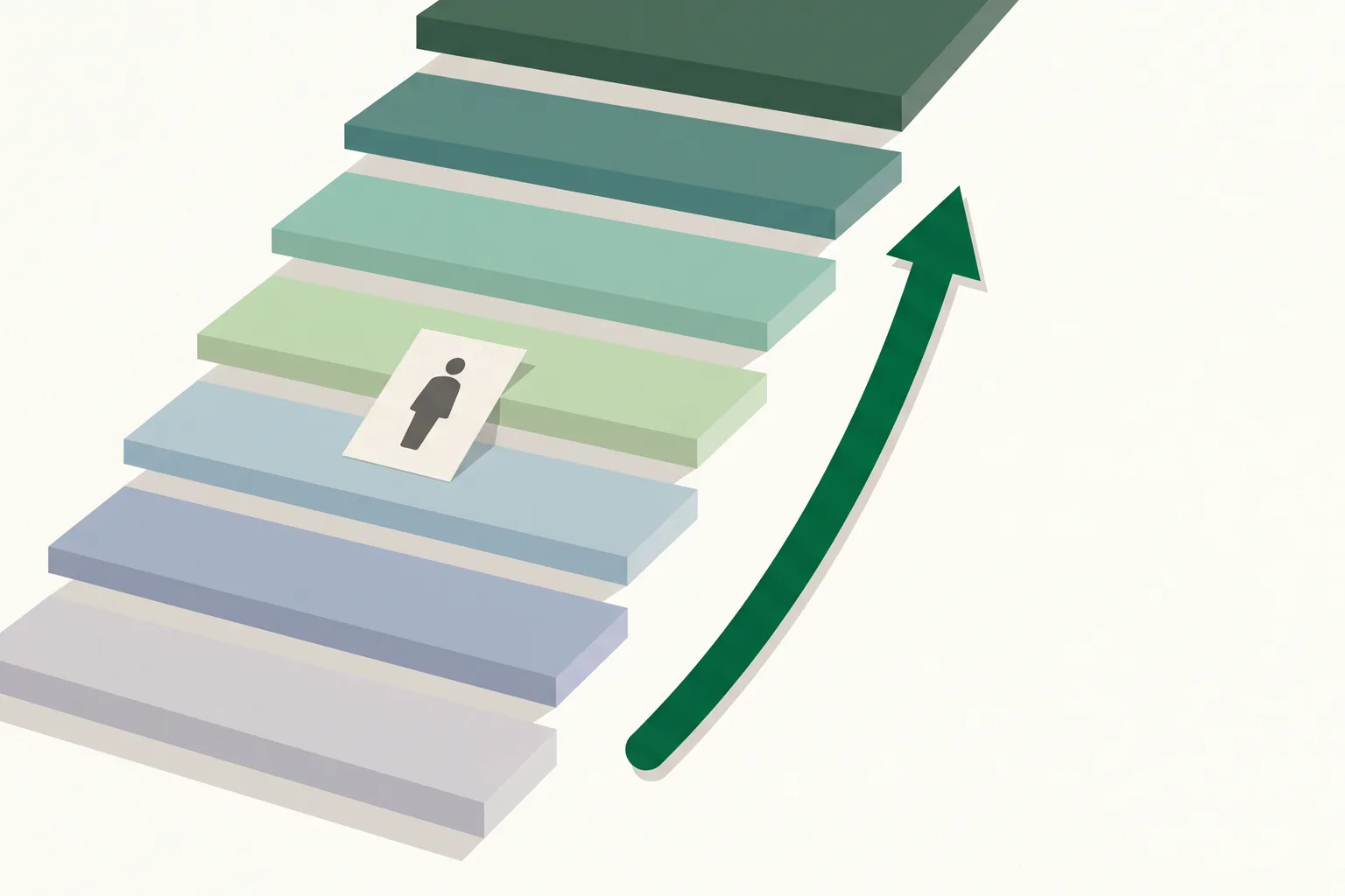 A staircase of pastel steps rising from grey to deep green, with a contact card partway up and a green arrow pointing up.