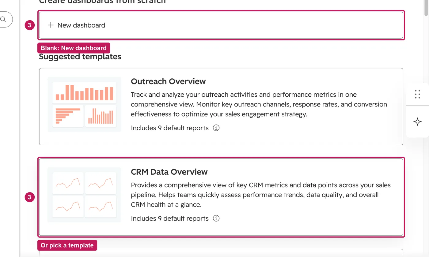 HubSpot screen for step 3: Choose New dashboard for a blank one, or pick a template.